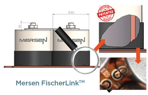 Mersen FischerLink Design