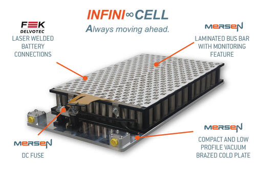 Infini-Cell Schematic